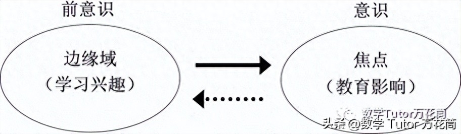 趣味数学题一百道_趣味数学24点100题_趣味数学题