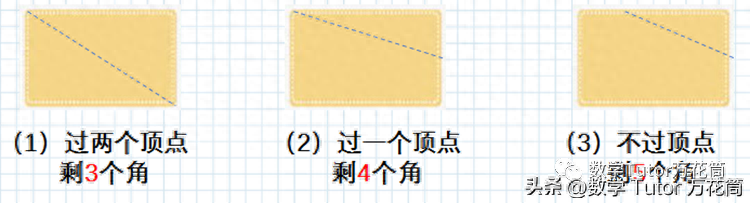 趣味数学24点100题_趣味数学题一百道_趣味数学题