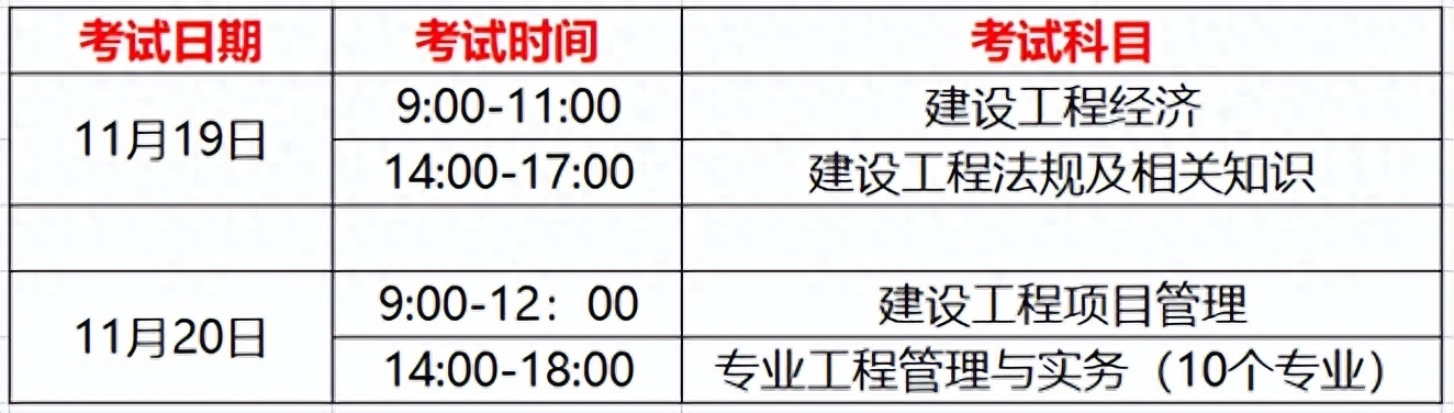 2022年一建真题及答案_2022年一建真题及答案_2022年一建真题及答案