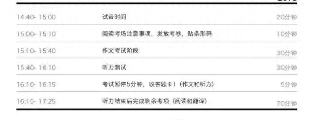 六级英语试题分数分配_英语六级试题_六级英语试题百度网盘