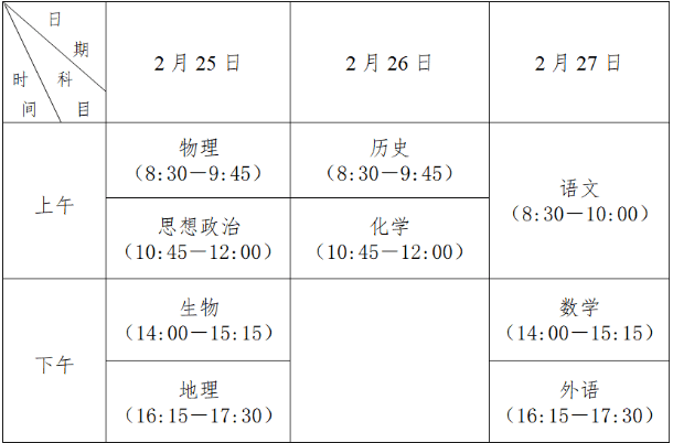 江西省高中生学业水平考试_江西省高中学业水平考试真题_江西省高中学业水平考试试卷