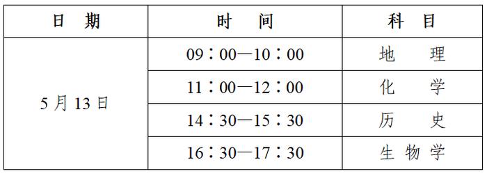 陕西高中学业水平考试卷子_陕西省高中学业水平考试真题_陕西省高中学业水平考试试题