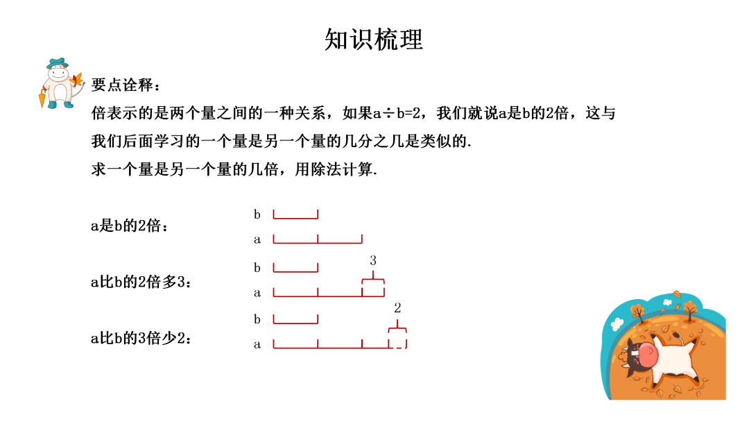 奥数思维训练100题五下_奥数思维训练100题五下_奥数思维训练100题五下