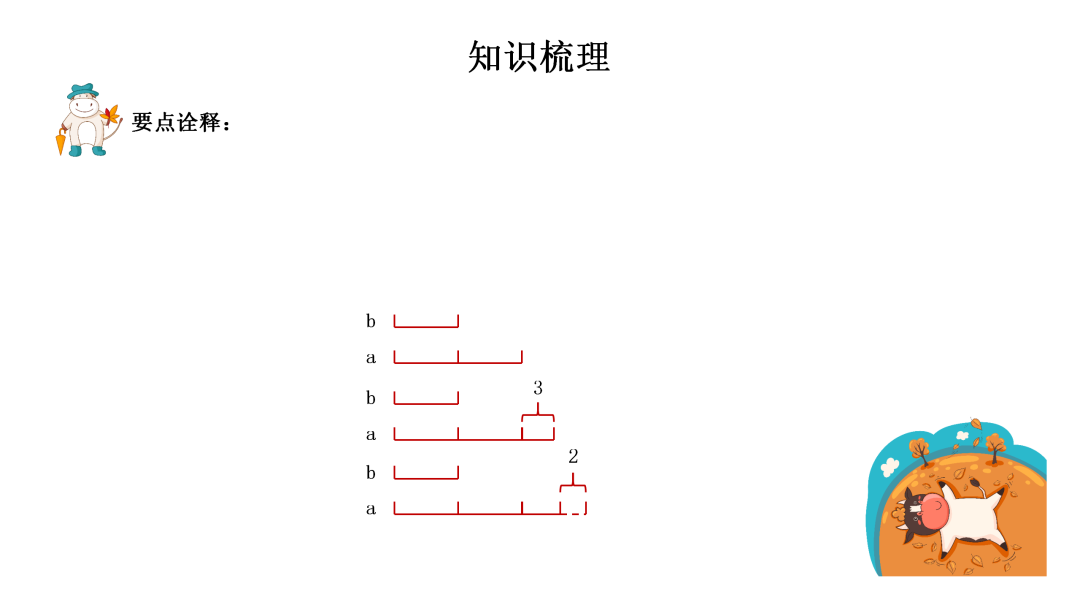 奥数思维训练100题五下_奥数思维训练100题五下_奥数思维训练100题五下