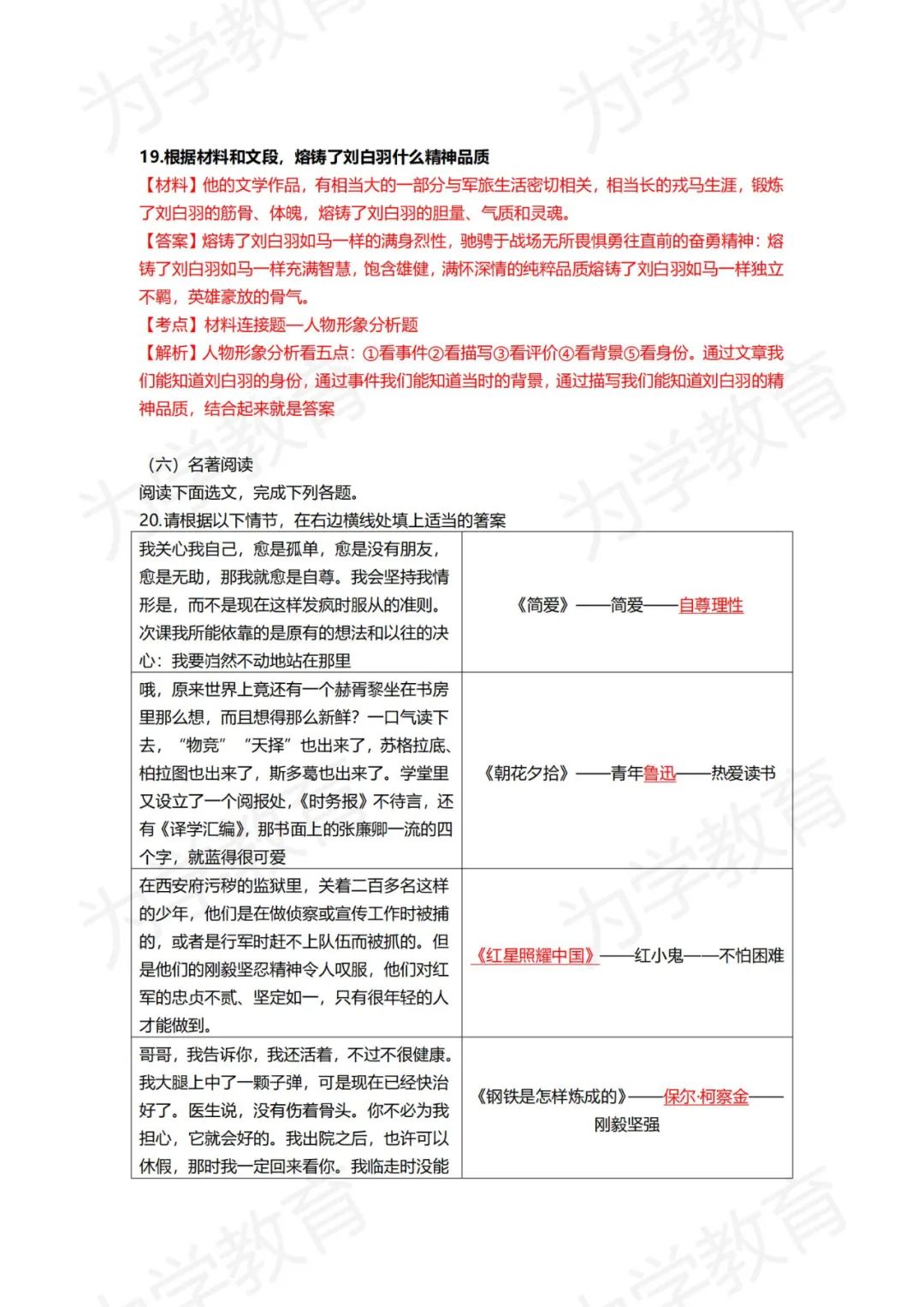 文学常识问答app_文学常识题目答案大全200道_小学文学常识题库及答案