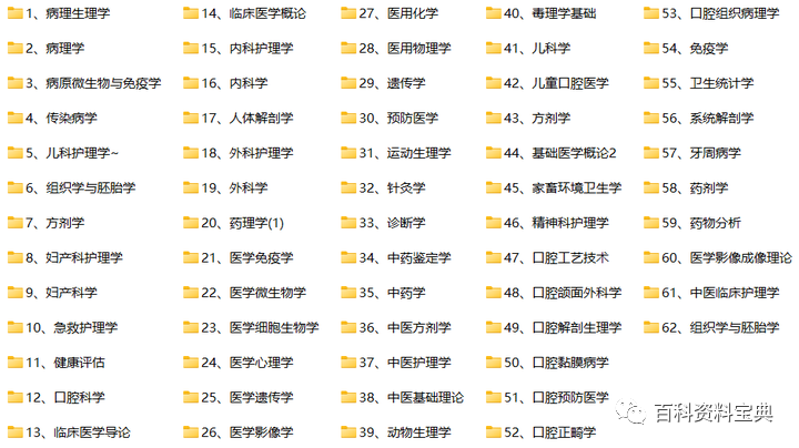 临床医学概论题库_临床医学库概论题库及答案_临床医学库概论题目及答案