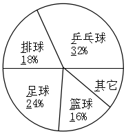 五年级下册数学附加题_五年级下册数学附加题_五年级下册数学附加题