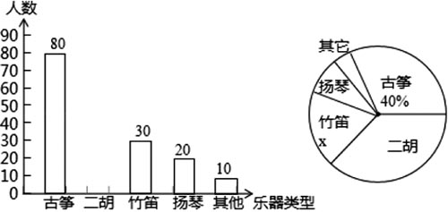 小学题库系统_小学题库网_小学题库网站哪个好用