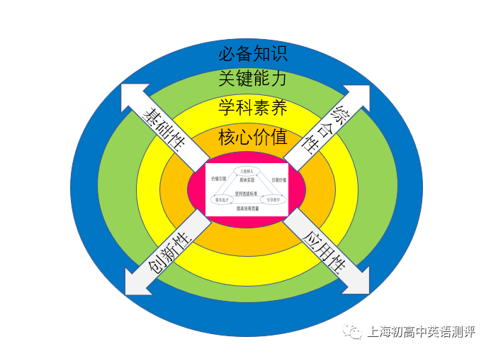 听力考研题英语有听力吗_考研英语一有听力题吗_考研英语的听力