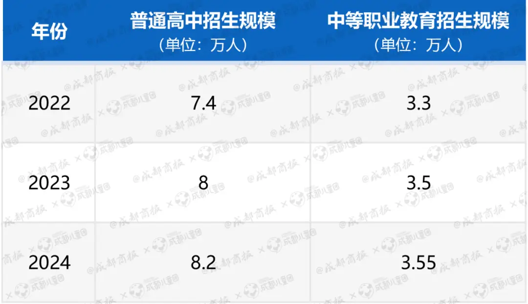 19年北京中考数学出题人_北京数学中考真题_2019北京中考数学出题人