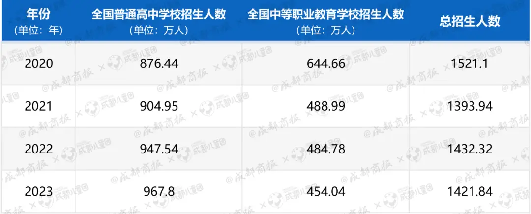 北京数学中考真题_2019北京中考数学出题人_19年北京中考数学出题人