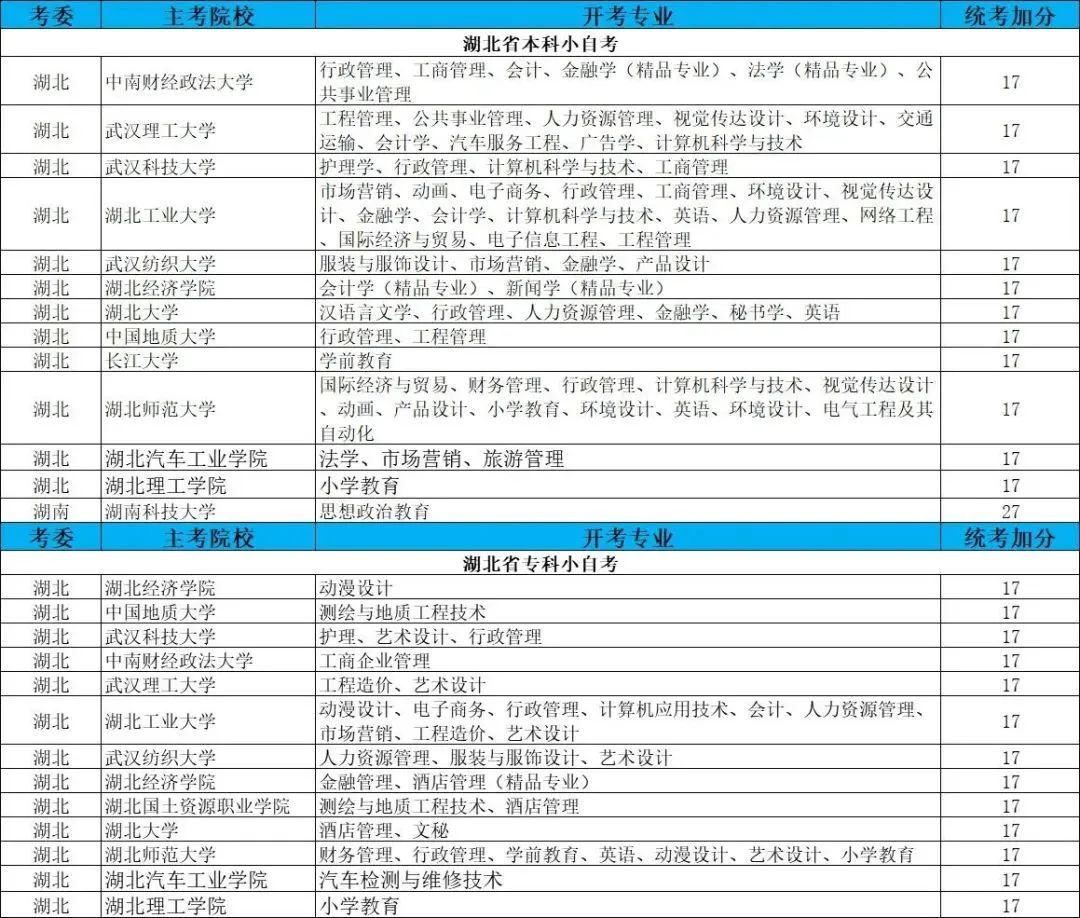 20世纪欧美文学史试题及答案_20世纪欧美文学史自考视频_20世纪欧美文学史自考真题