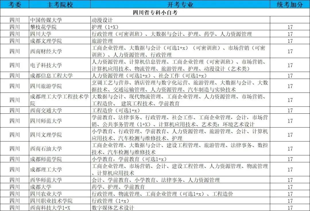 20世纪欧美文学史自考真题_20世纪欧美文学史试题及答案_20世纪欧美文学史自考视频