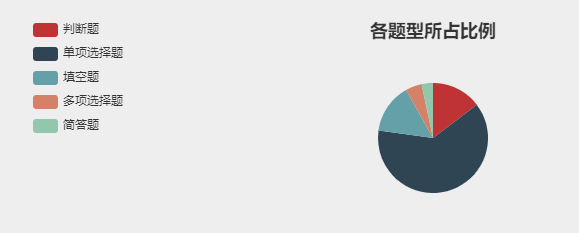 计算机应用基础知识题库_应用库题计算机基础知识及答案_计算机应用基础知识题库软件