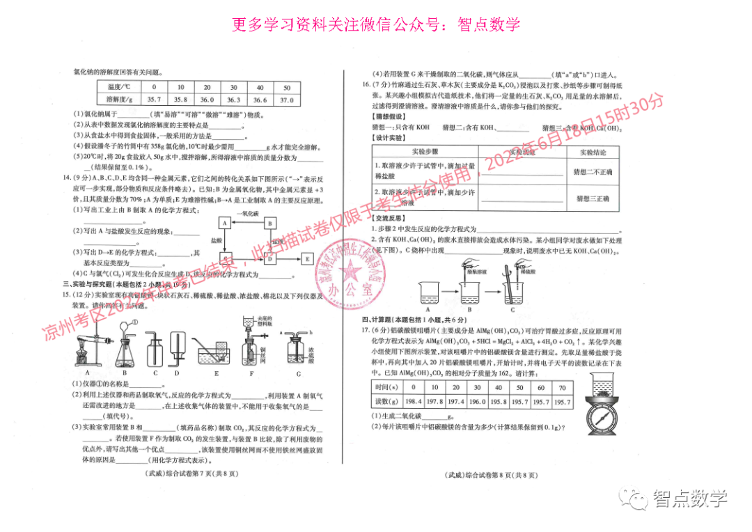 中考试卷2021年数学甘肃_甘肃中考数学试卷真题2022_甘肃中考数学试卷真题2021