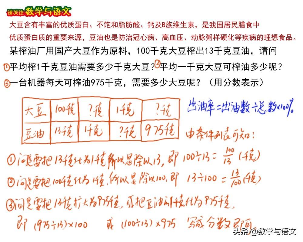 五年级下册数学题分数_五年级下册分数数学题及答案_五年级下册数学题分数