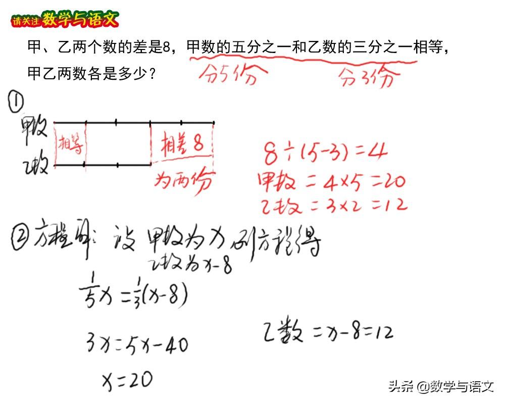 五年级下册数学题分数_五年级下册分数数学题及答案_五年级下册数学题分数