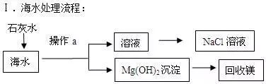 初三化学推断题_初三推断化学题目及答案_化学推断题初三