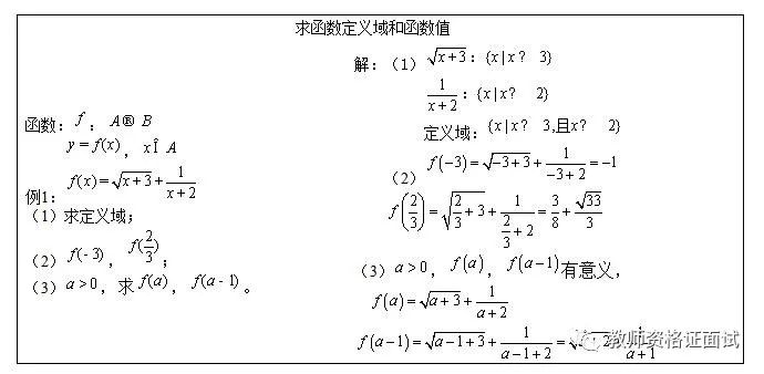 教师资格证高中数学笔试真题_高中数学教师资格证笔试试卷_高中数学老师资格笔试